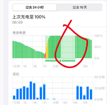 保靖苹果授权维修店分享iPhone夜间自动关机 